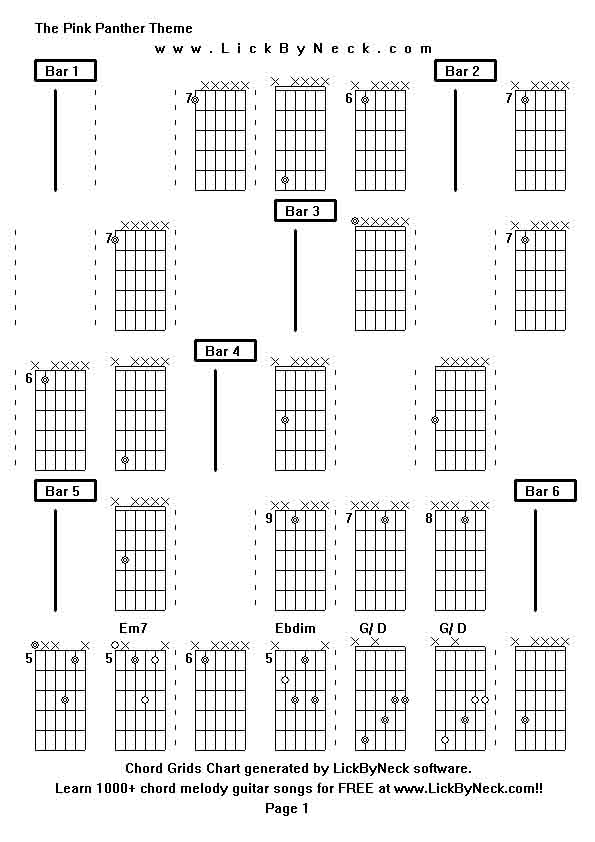 Chord Grids Chart of chord melody fingerstyle guitar song-The Pink Panther Theme,generated by LickByNeck software.